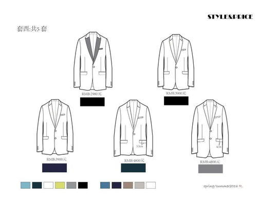 線下 暑假魔訓 服裝品牌與產(chǎn)品企劃 精品課程,新手入職薪水快速翻倍的絕殺 廣州 杭州